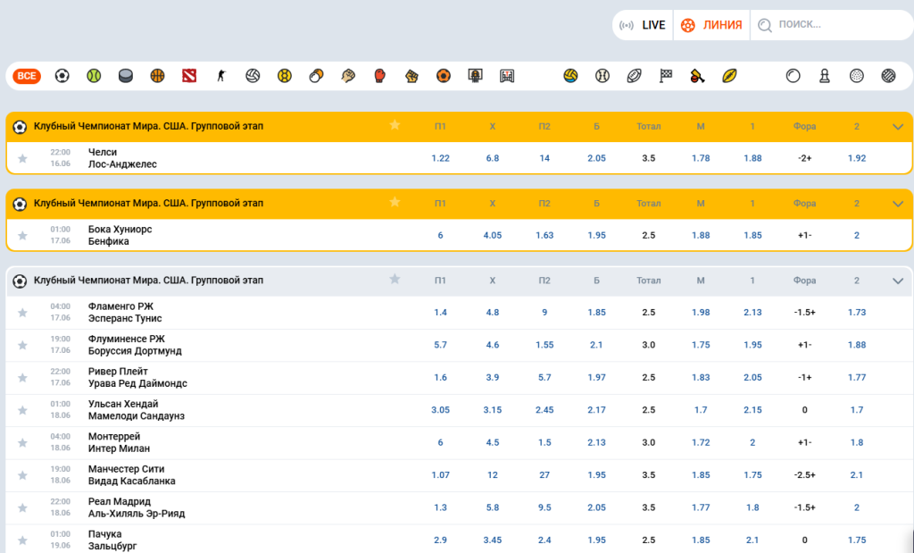Букмекерская контора Mostbet